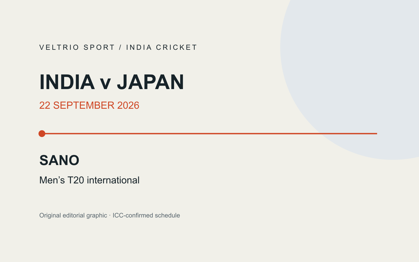 India versus Japan, 22 September 2026, Sano — men’s T20 international